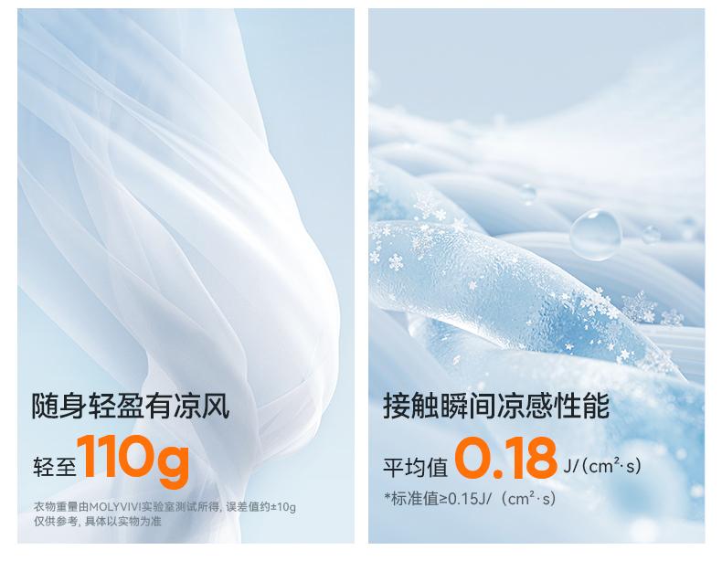 MOLYVIVI Ripple Sunscreen Clothes