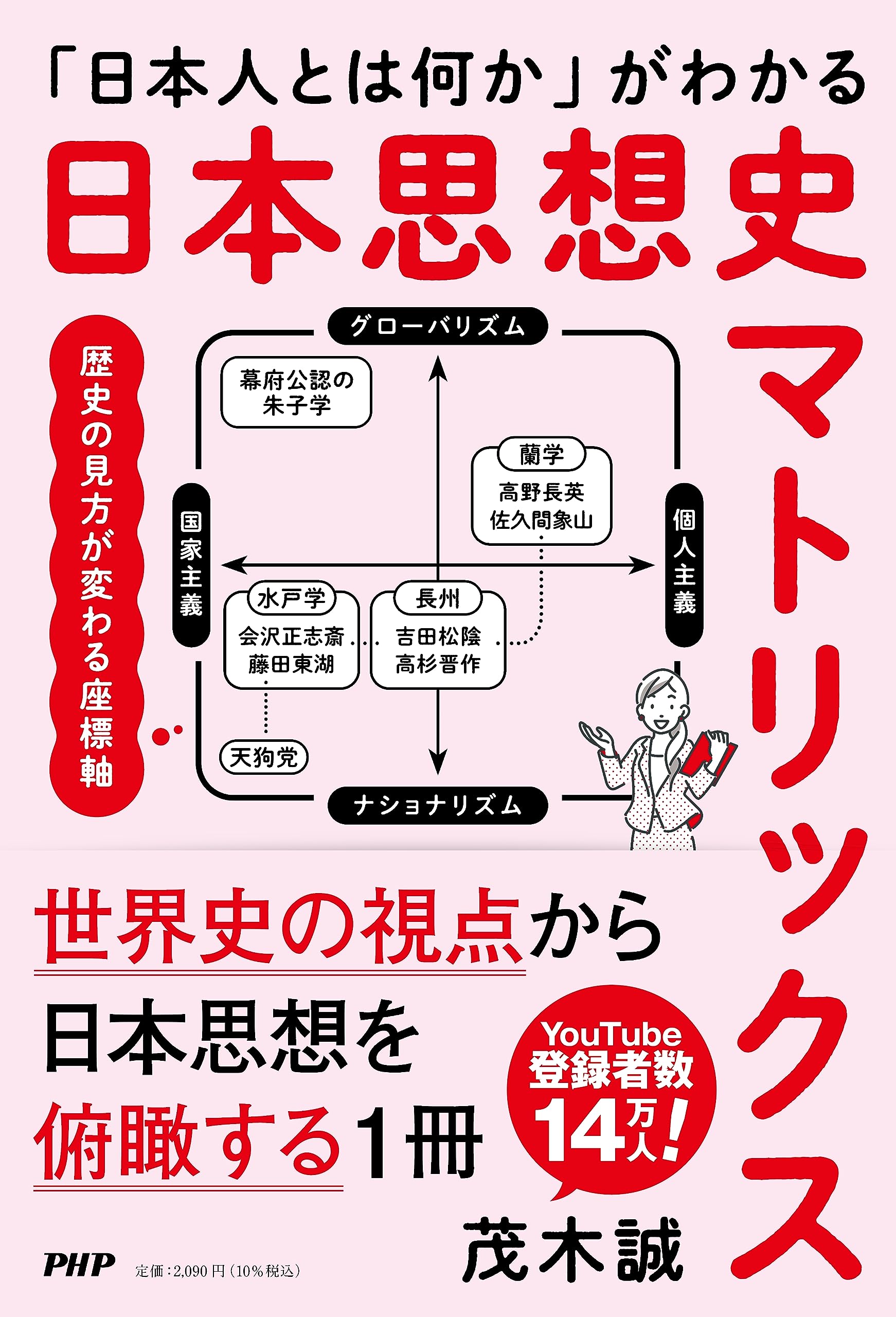 A matrix of Japanese intellectual history that helps you understand  what it means to be Japanese.