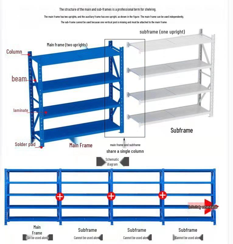 Adjustable Multi-layer Iron Shelving Rack for Storage and Display - Light to Heavy Duty