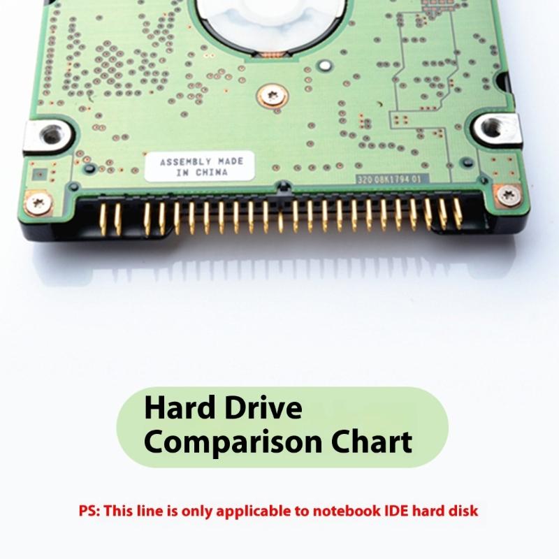 Fast Speed USB To IDE Converters Cable For External Hard Drive HDD Docking Station Cable Replacement Part For PC Laptop