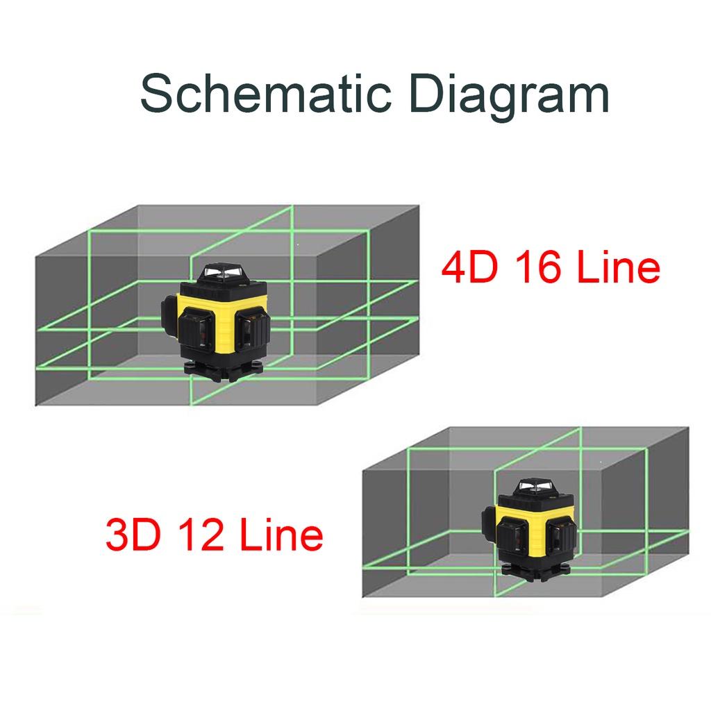 12/16 Lijn 4D Laserwaterpas Groen Licht Digitale Zelfnivellerende 360° Roterende Meetinstrument met 6000mAh Batterij