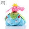 Gengar, Psyduck, Charizard, Mewtwo, Eevee, and Snorlax Pokémon Plush Toys Collection