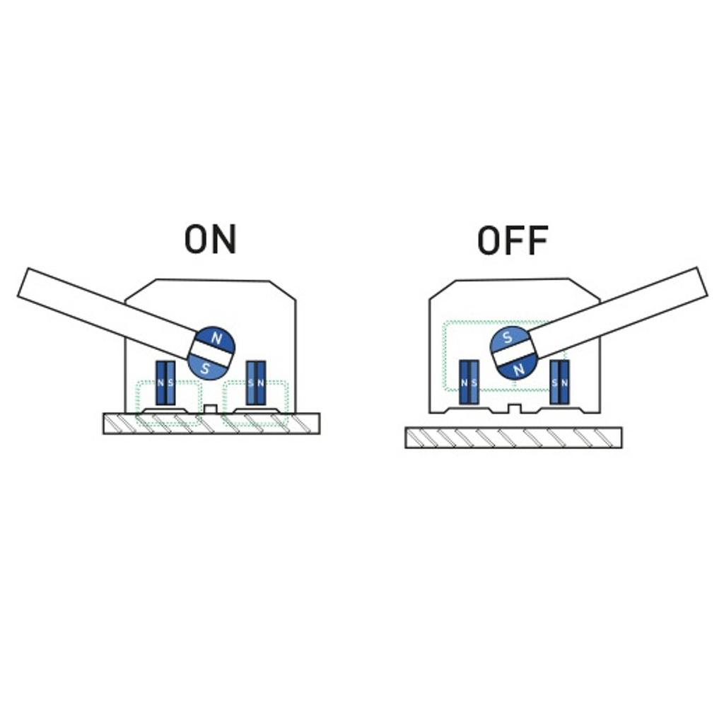 Magnetic Plate & Profile Lifting Lifter, Manual, Capacity