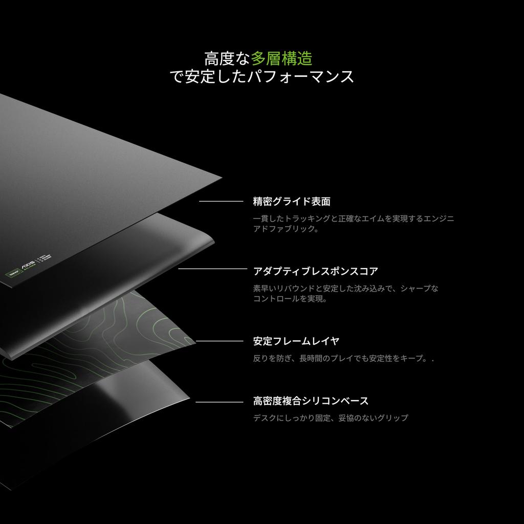Teevolution Genesis AXIS Gaming Mouse Pad Japanese [Official Distributor]