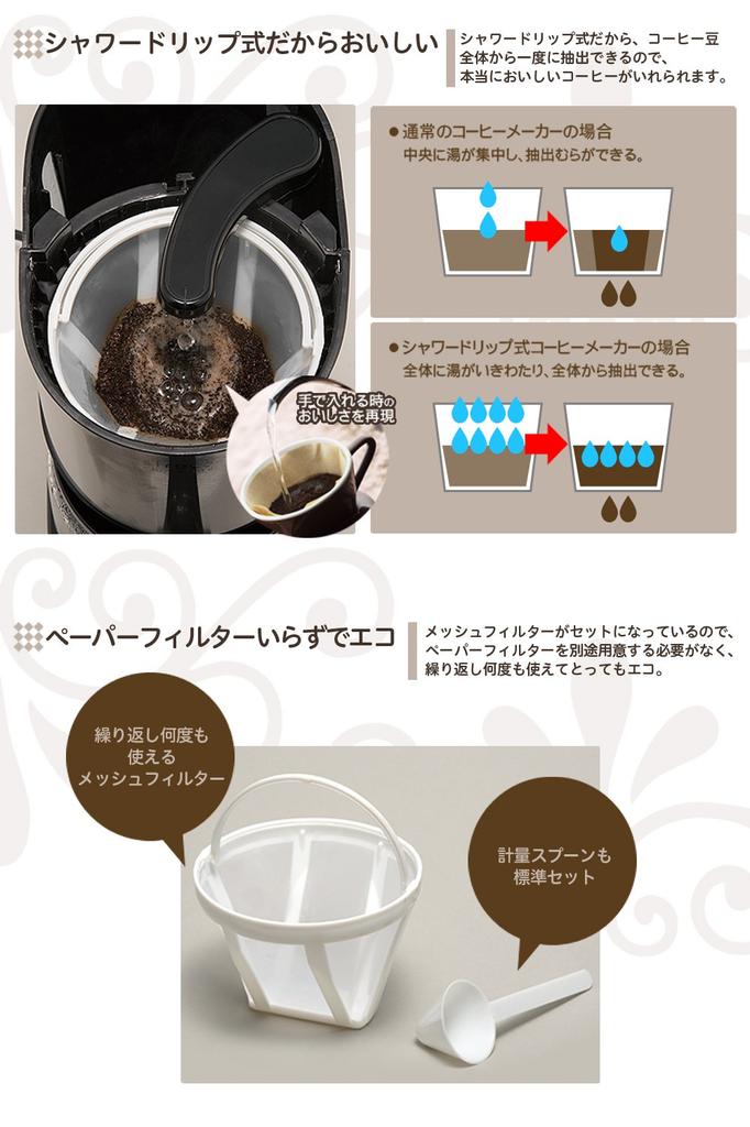 siroca Drip Coffee Maker SCM-401 [Mesh Filter/Drip Method]