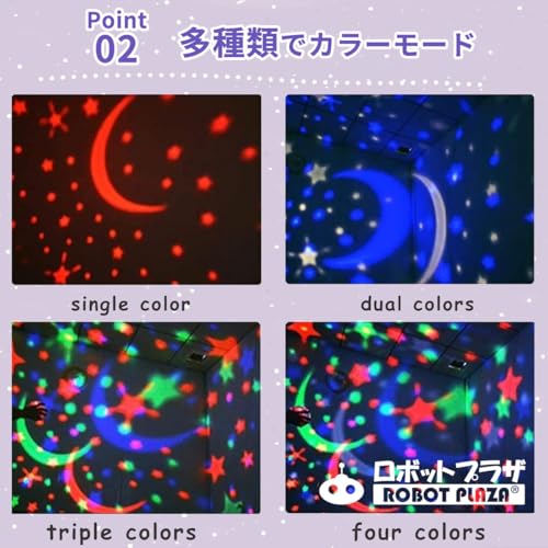 ROBOT PLAZA Planetarium Projector for Home and Kids, Star Projector, Ceiling Starry Sky Light Projection Toy, Birthday Gift, Kids Night Light