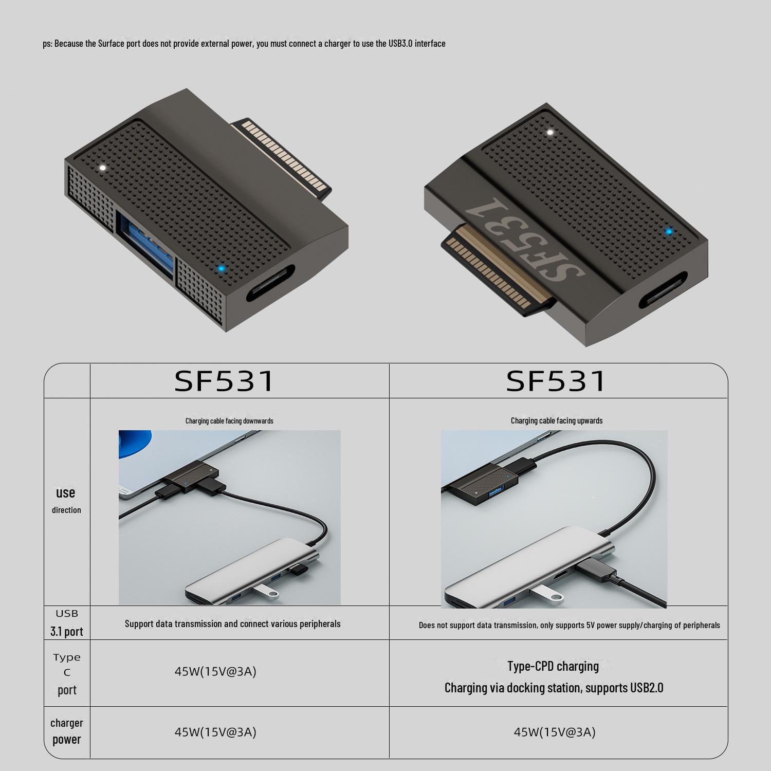 

Type-C Hub Docking Station for Microsoft Surface Pro 9/8/7X/6 Go2 Tablet