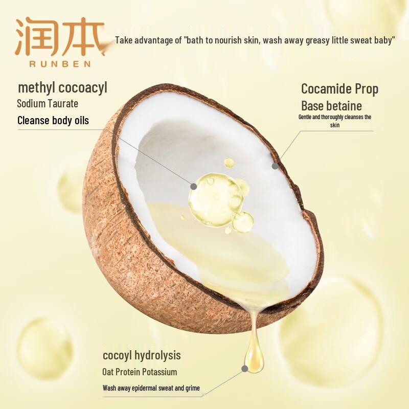 RUNBEN Kids Chamomile 2-in-1 Shampoo & Shower Gel