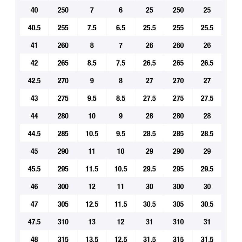 Nike Tech Hera Cacao Wow  Sneakers  FJ9532-200