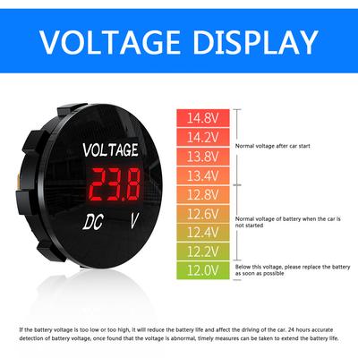 Messgeräte für Elektrik – Voltmeter