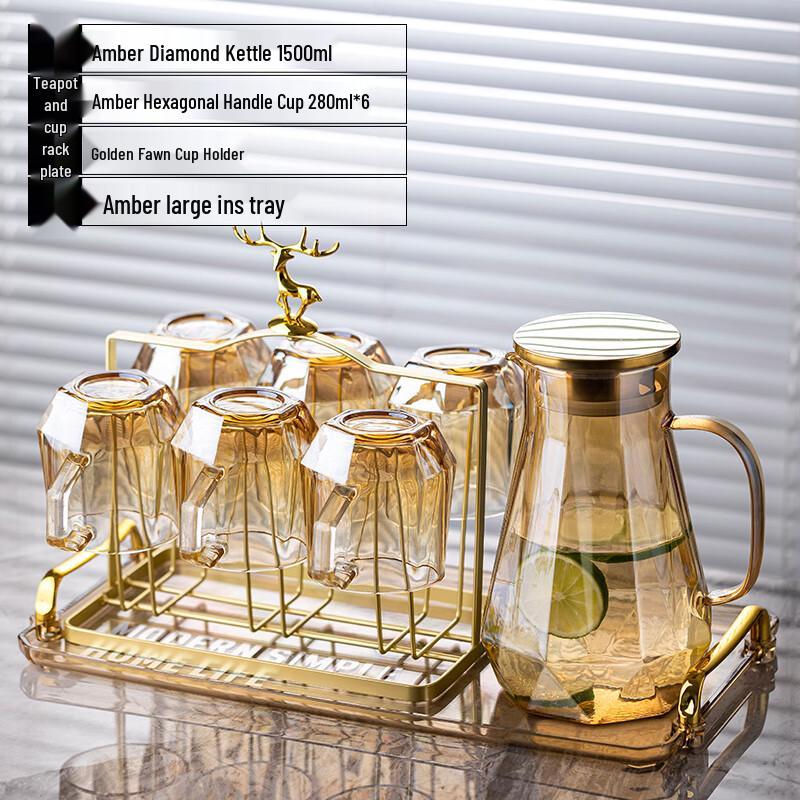 Naijiang Glass Water & Tea Serving Set