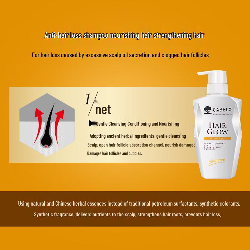 CABELO Shampoo gegen Haarausfall & für Haarwachstum