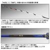 Daiwa Bootsrute Extremely Sharp LG 73M-190