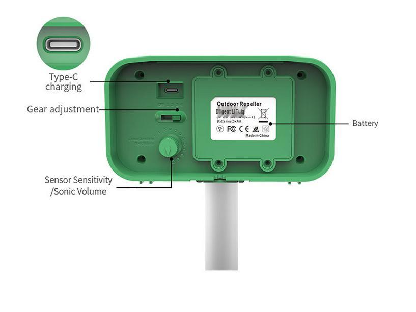 Solar-Powered Multifunctional Animal Repellent for Birds, Cats, and Rodents