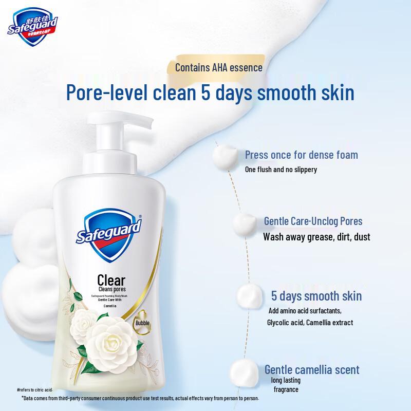 Safeguard Purifying Foam Body Wash Duo Pack