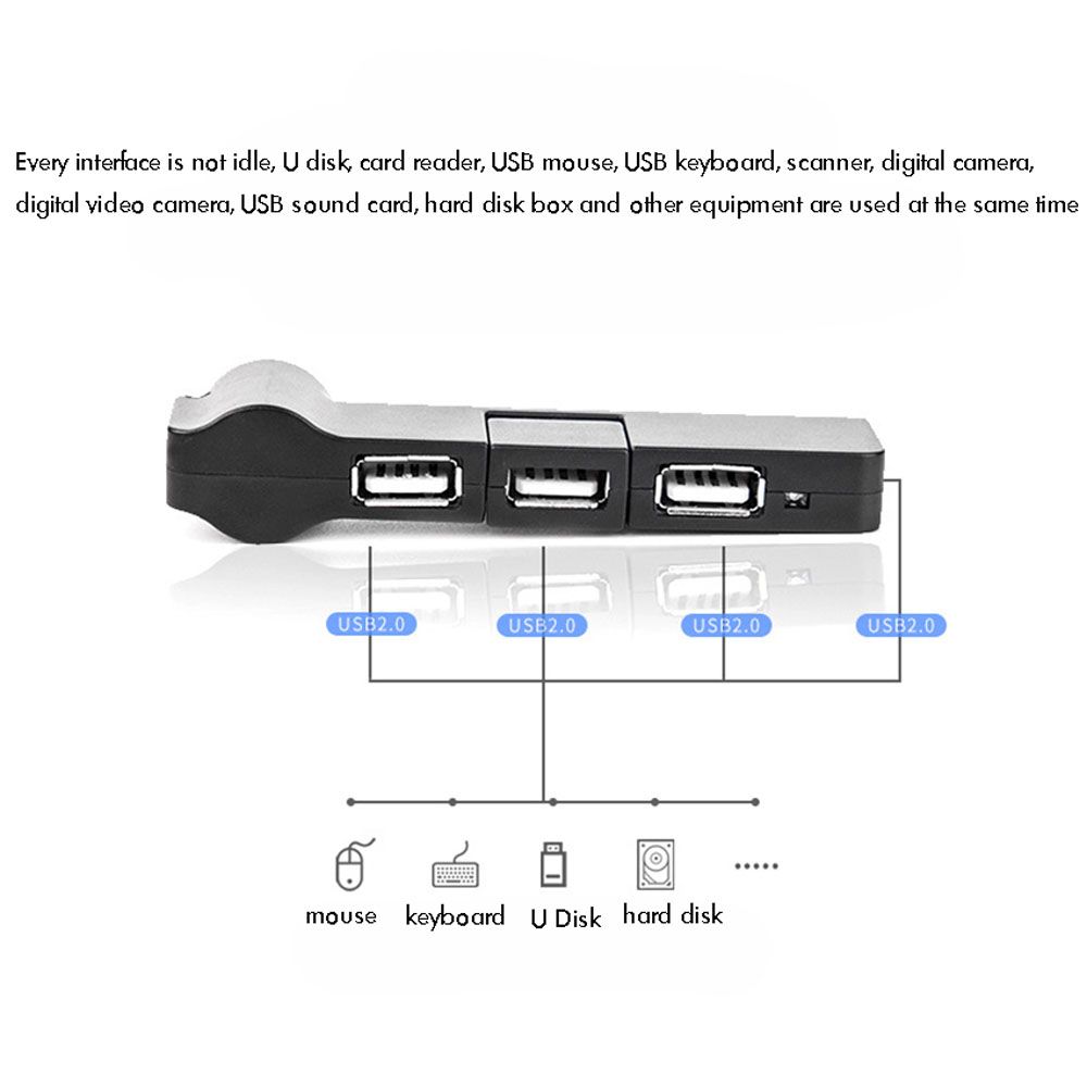 USB Splitter Multi HUB Computer Peripherals USB 2.0 HUB USB Hubs Data Transfer Splitter Adapter