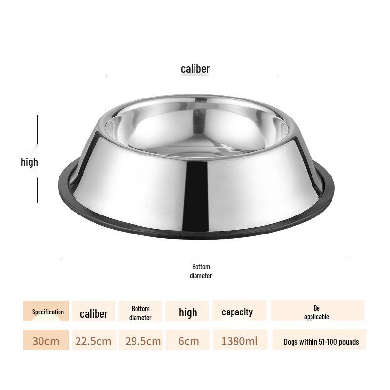 Non-Slip Stainless Steel Pet Food Bowl for Cats & Small Dogs - Thick, Drop-Resistant Design