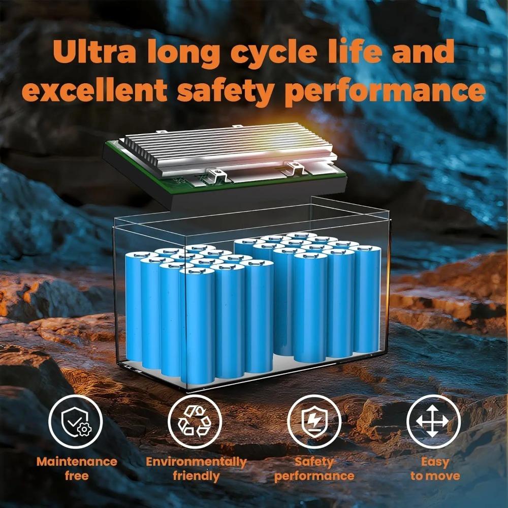 12V 100Ah LiFePO4 Lithium Battery, 15000+ Deep Cycles, 100A BMS Group 31 1280Wh Rechargeable Lithium Iron Phosphate, Customized