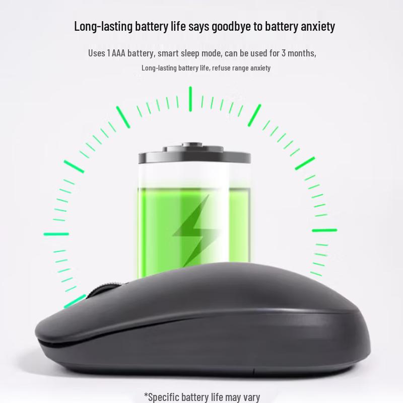 Lenovo M100 2.4G Wireless Office Mouse