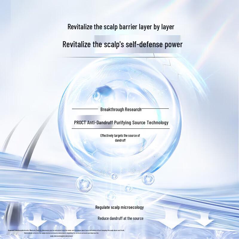 Schwarzkopf Anti-Dandruff Conditioning Shampoo