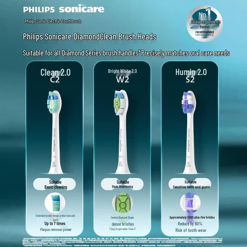 Philips Sonic Electric Toothbrush, DiamondClean 3 Series CN plug (adapter included)