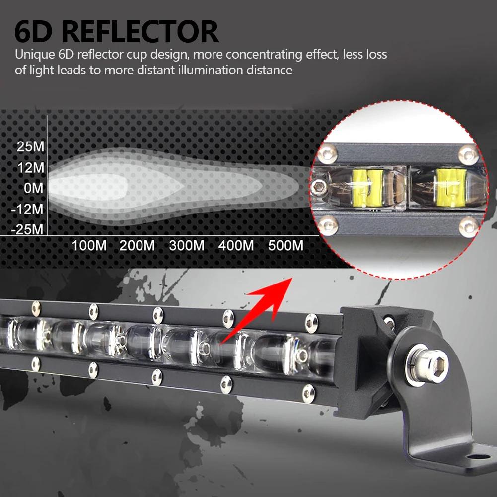12V 24V Spotlight LED Light Bar Slim LED Work Light Bar for Truck Atv Car Driving Fog Light Accessories 4x4
