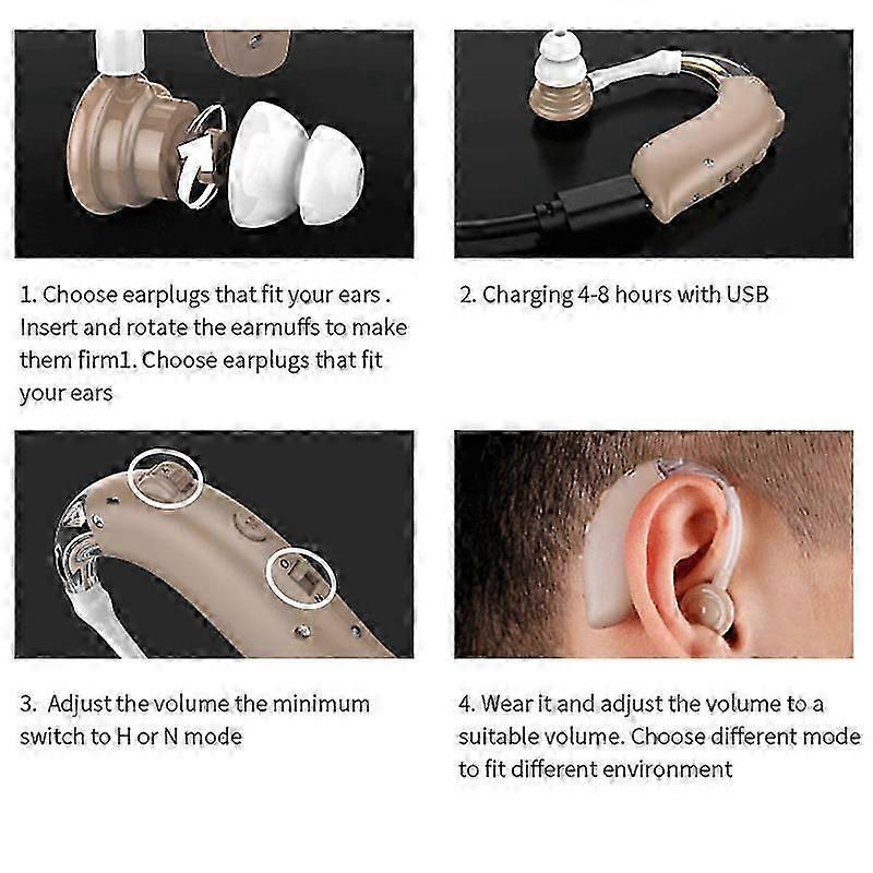Best Medical Hearing Aid Digital Sound Amplifier Bte Audifonos Sound Amplifiers For Elderly 80-90db Moderate Hearing Loss Model for Improved Hearing