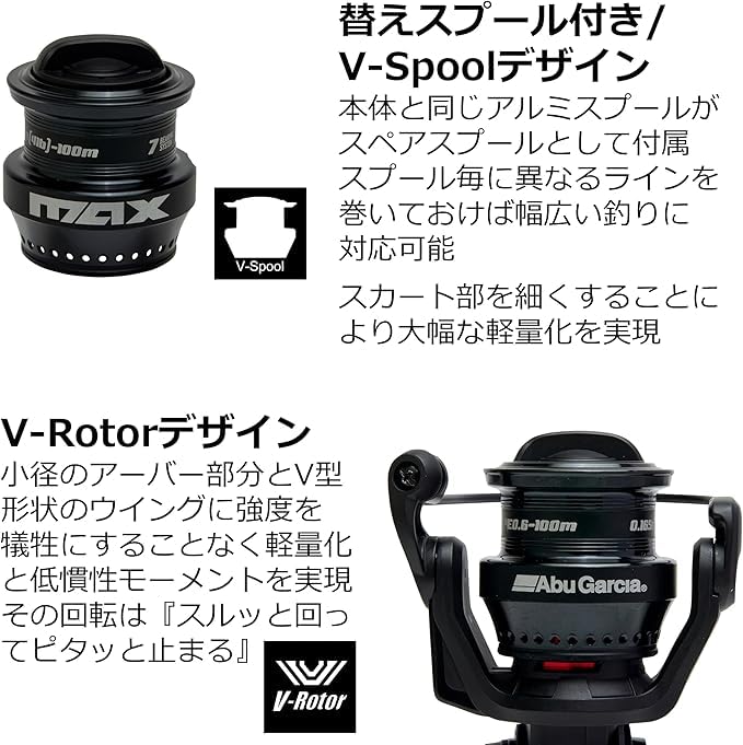 AbuGarcia Max SX 3000H [Used]