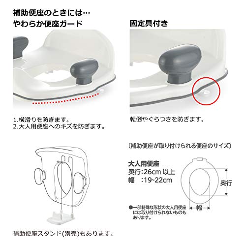 Richell Potty Chair K, White, 1 Piece (x 1)