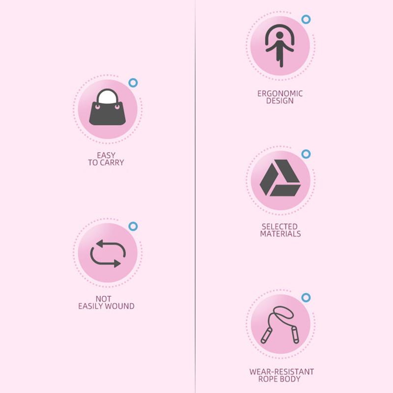 2.8M Professional Skipping Rope For Men Women Adult Jumping Ropes Weight Loss Children Sports Portable Fitness Gym Equipment