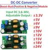 DIY modülleri – Elektronik Ürünler