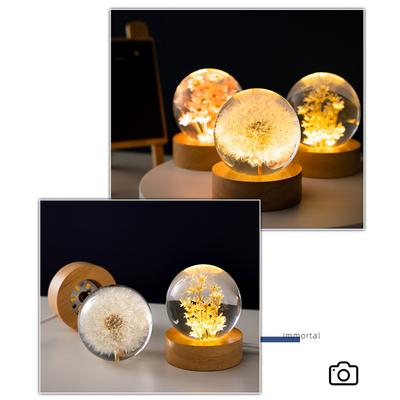 LED-Lampen – LED-Nachtlichter