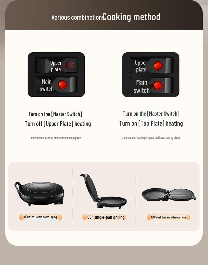 Double-Sided Electric Griddle: Deepened Pancake & Baking Pan JJ30AQ648