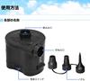 Battery-powered electric air pump (for both inflation and deflation)