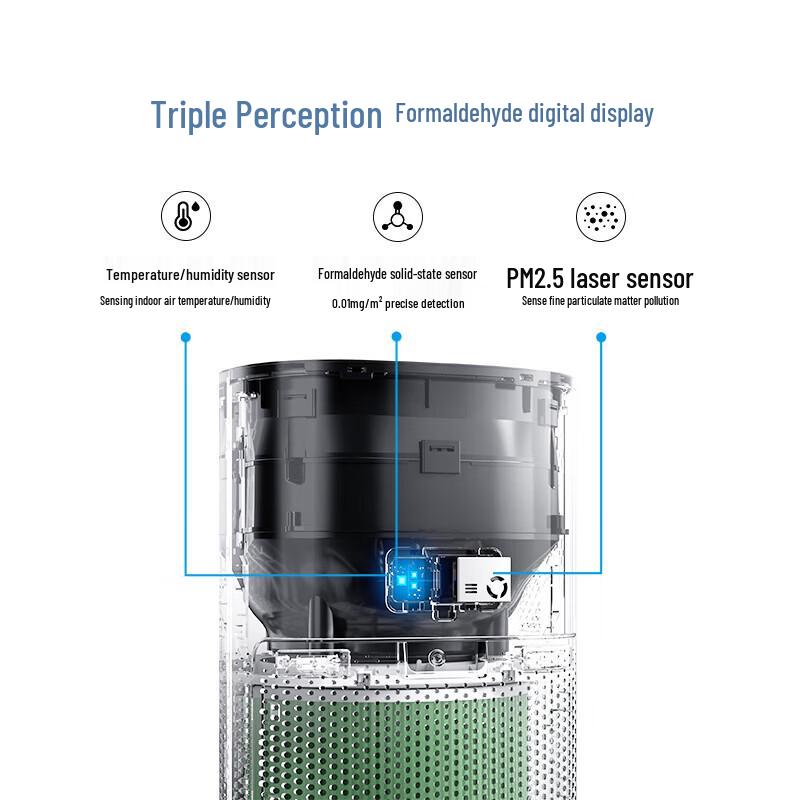 HUAWEI HarmonyOS Smart Air Purifier 3 Enhanced Edition