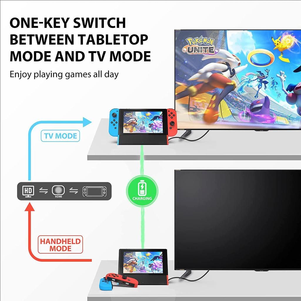 Nintendo Switch OLED Portable TV Docking Station with HDMI Adapter