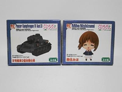 Collezionismo e modellismo – Miniature da collezione