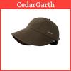 Retro Cotton Casual Equestrian Hat With Wide Brim And Sunshade For All Seasons