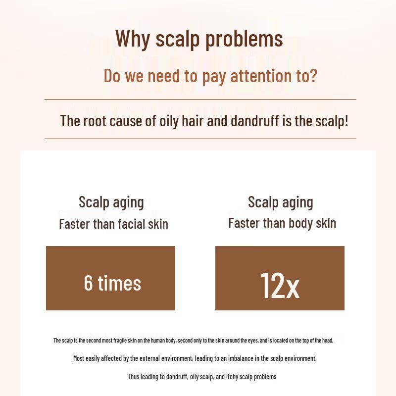 ASAKA Amino Acid Anti-Dandruff Oil Control Shampoo & Shower Gel Travel Set