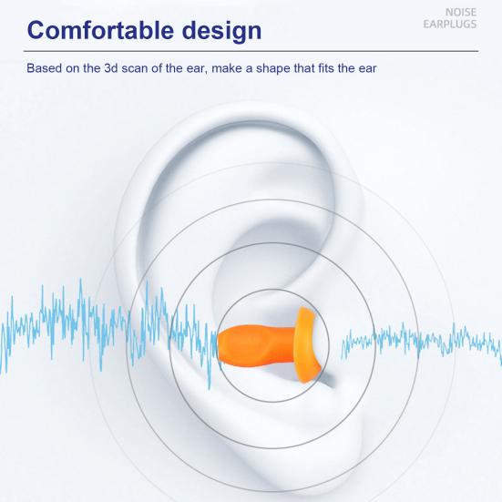 1 Pair Widely Used Noise Canceling Ear Plugs Three-layer Sound Insulation Waterproof Compact Silicone Earplugs Workshop