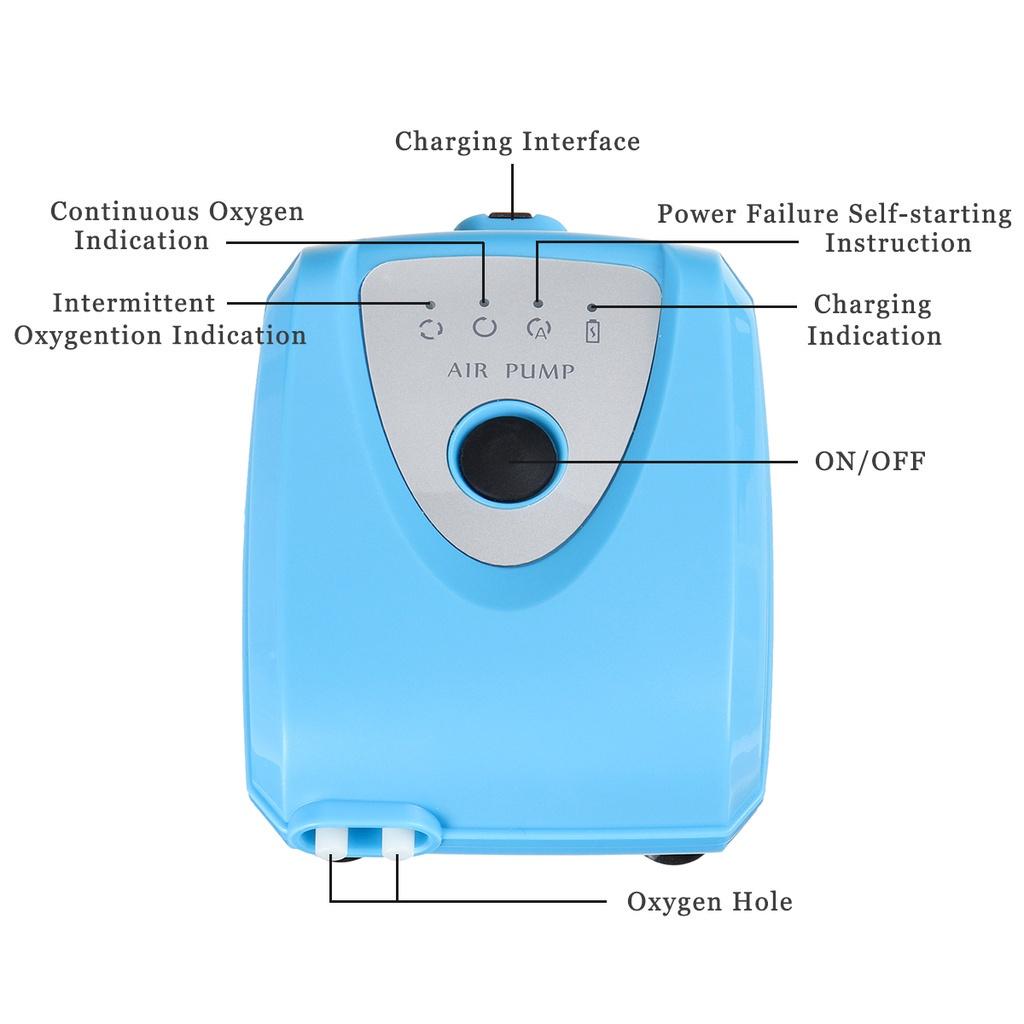 USB-laddning Solcellsdriven Fiskluftpump Syresättare Damm Dammsyresättare Akvarium Luftpump Vattenpump för Akvarium Damm