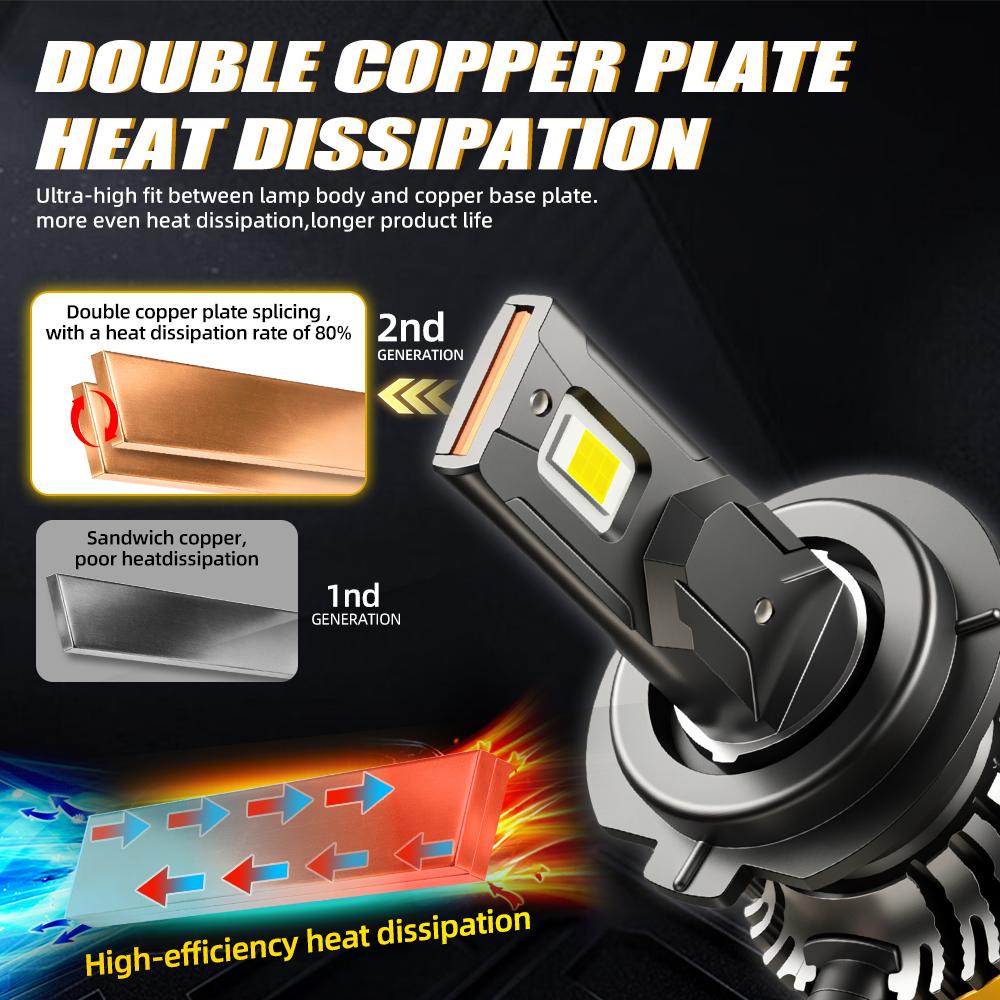 9005 9006 Led Long Life Version 260W Headlight Bulbs 6500K Canbus Car 56000LM HB3 HB4 Led Headlamps High Brightness