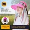 Wide Brim Sun Cap With Shawl Fisherman's Hat Portable Summer Bucket Hat  Women