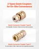 Hydraulic Pressure Test Kit, 10/60/160/400/600 Bar (150/900/2300/6000/9000 PSI), Hydraulic Gauge Kit 5 Gauges 20 Couplings 4 Quick-Release Couplers 3