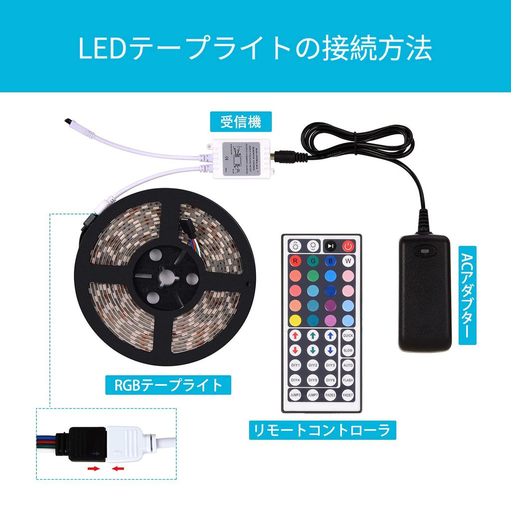 LED Strip Lights, RGB Tape, SMD5050, 5m, 300 LEDs, 44-Key Remote Control, Waterproof & Dustproof, Double-Sided Tape, Front Emitting, Indirect