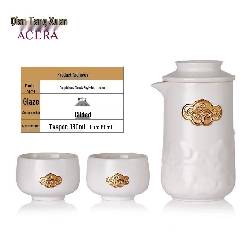 

Tangshan Live Porcelain Teaware Set