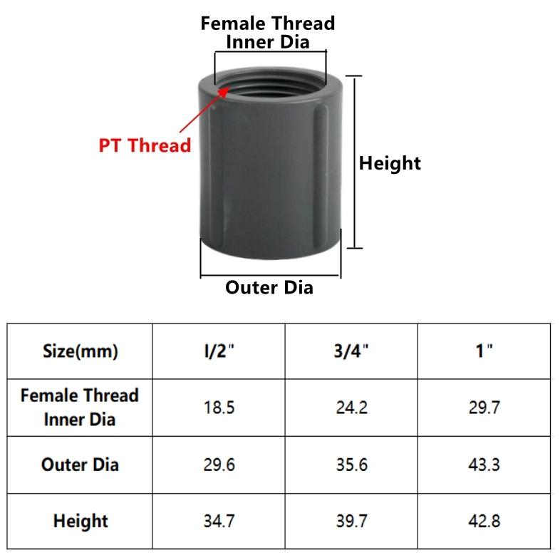 1/2 3/4 1 1.2 1.5 2 Inch PVC Pipe Female Threaded Connector Straight Elbow Tee 3-Way Adapter For Garden Irrigation Aquarium Pipe