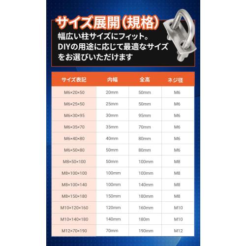 PLEAVIT Carport Pillar Fixing Brackets, U-Bolts, Square Bolts, Stainless Steel, M8x100mmx140mm, 2 Pieces