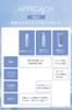 THE PUBLIC ORGANIC Ice Comfort Essential Oil Body Lotion 180mL [Limited Edition]