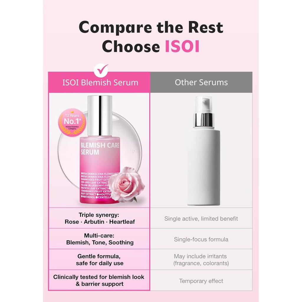 isoi Blemish Care Up Serum 50ml – Brightening, Hydrating & Dark Spot Care with Vitamin Tree, Korean